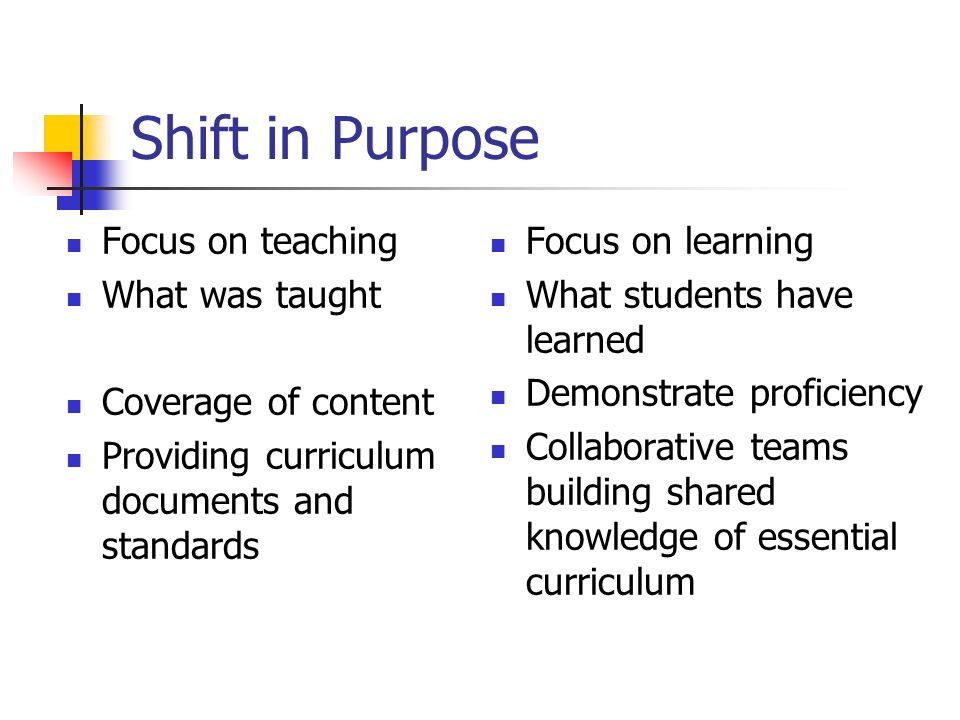 Shift in Purpose Focus on teaching What was taught Coverage of content Providing curriculum documents and standards Focus on learning What students have learned Demonstrate proficiency Collaborative teams building shared knowledge of essential curriculum
