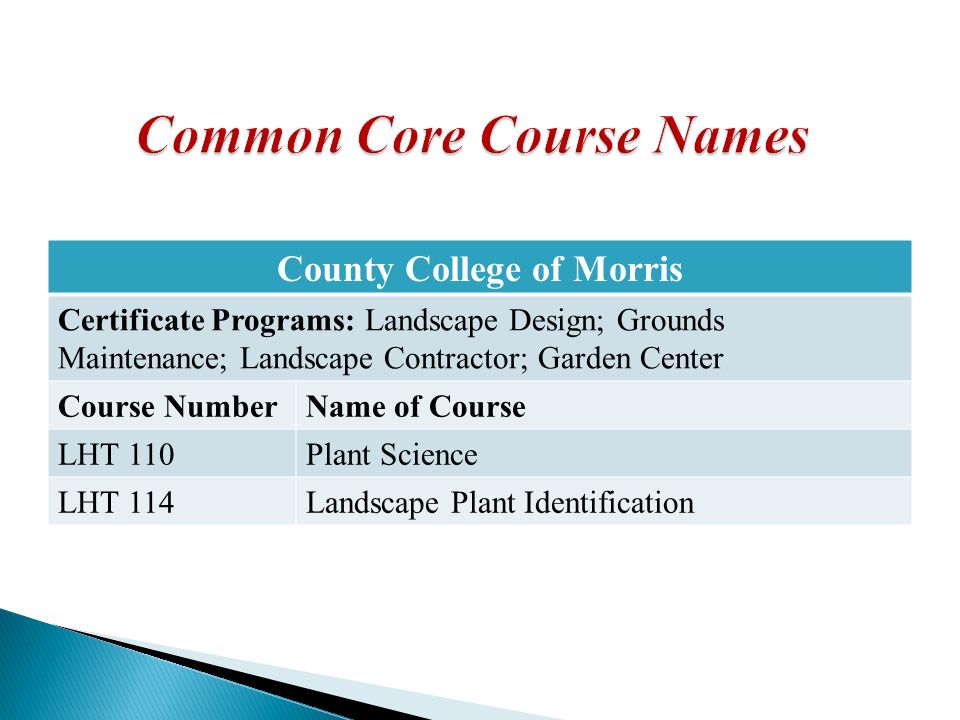 County College of Morris Certificate Programs: Landscape Design; Grounds Maintenance; Landscape Contractor; Garden Center Course NumberName of Course LHT 110Plant Science LHT 114Landscape Plant Identification