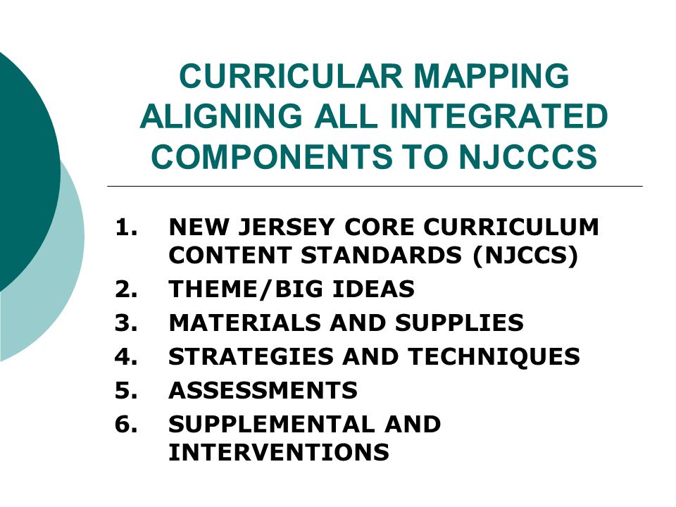 CURRICULAR MAPPING ALIGNING ALL INTEGRATED COMPONENTS TO NJCCCS 1.NEW JERSEY CORE CURRICULUM CONTENT STANDARDS (NJCCS) 2.THEME/BIG IDEAS 3.MATERIALS AND SUPPLIES 4.STRATEGIES AND TECHNIQUES 5.ASSESSMENTS 6.SUPPLEMENTAL AND INTERVENTIONS
