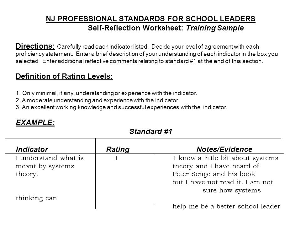 Sample Of Reflection Essay