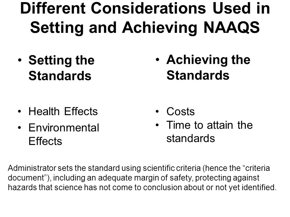 Different Considerations Used in Setting and Achieving NAAQS Setting the Standards Health Effects Environmental Effects Achieving the Standards Costs Time to attain the standards Administrator sets the standard using scientific criteria (hence the criteria document), including an adequate margin of safety, protecting against hazards that science has not come to conclusion about or not yet identified.