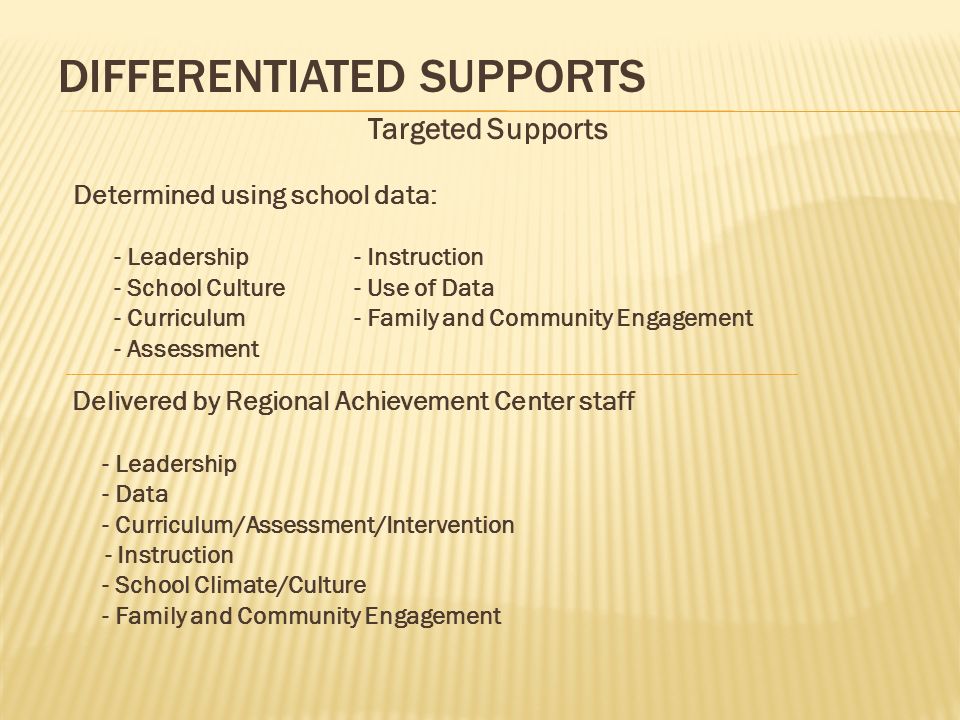 Targeted Supports Determined using school data: - Leadership- Instruction - School Culture - Use of Data - Curriculum- Family and Community Engagement - Assessment Delivered by Regional Achievement Center staff - Leadership - Data - Curriculum/Assessment/Intervention - Instruction - School Climate/Culture - Family and Community Engagement DIFFERENTIATED SUPPORTS