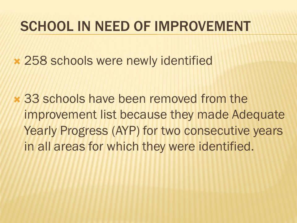258 schools were newly identified 33 schools have been removed from the improvement list because they made Adequate Yearly Progress (AYP) for two consecutive years in all areas for which they were identified.