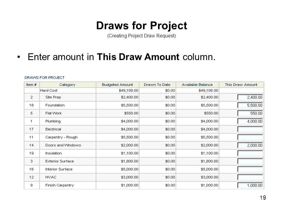 19 Draws for Project (Creating Project Draw Request) Enter amount in This Draw Amount column.