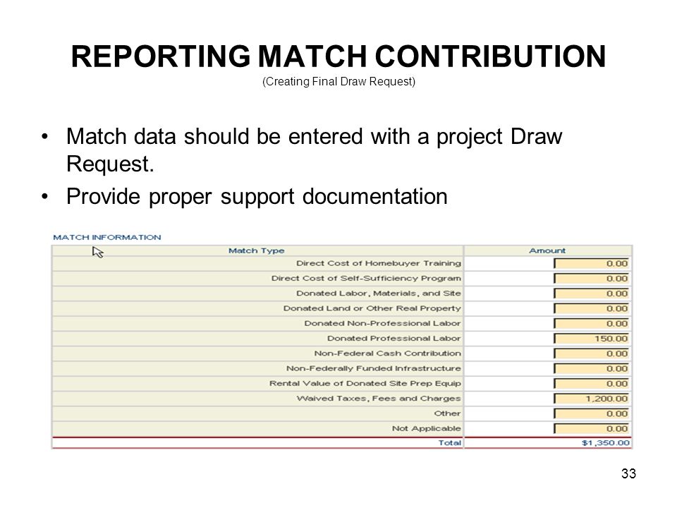 33 REPORTING MATCH CONTRIBUTION (Creating Final Draw Request) Match data should be entered with a project Draw Request.