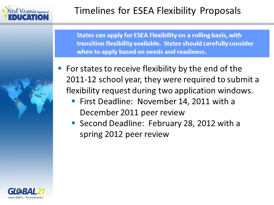 Timelines for ESEA Flexibility Proposals 12 States can apply for ESEA Flexibility on a rolling basis, with transition flexibility available.