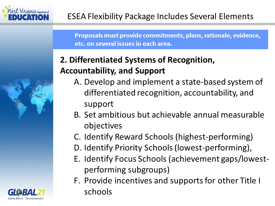 ESEA Flexibility Package Includes Several Elements 9 Proposals must provide commitments, plans, rationale, evidence, etc.