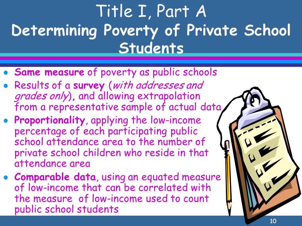 10 Title I, Part A Determining Poverty of Private School Students l Same measure of poverty as public schools l Results of a survey (with addresses and grades only), and allowing extrapolation from a representative sample of actual data l Proportionality, applying the low-income percentage of each participating public school attendance area to the number of private school children who reside in that attendance area l Comparable data, using an equated measure of low-income that can be correlated with the measure of low-income used to count public school students