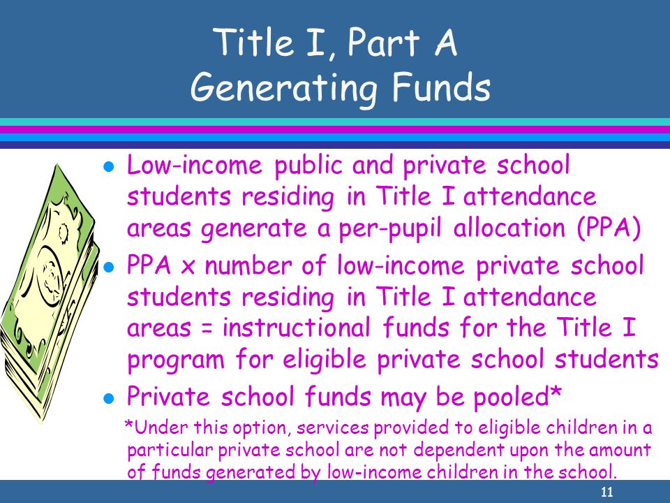 11 Title I, Part A Generating Funds l Low-income public and private school students residing in Title I attendance areas generate a per-pupil allocation (PPA) l PPA x number of low-income private school students residing in Title I attendance areas = instructional funds for the Title I program for eligible private school students l Private school funds may be pooled* *Under this option, services provided to eligible children in a particular private school are not dependent upon the amount of funds generated by low-income children in the school.