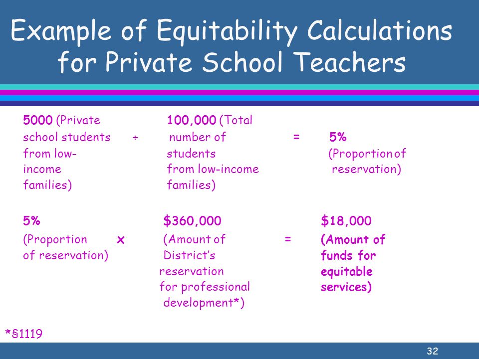 32 Example of Equitability Calculations for Private School Teachers 5000 (Private 100,000 (Total school students ÷ number of = 5% from low- students (Proportion of income from low-income reservation) families) 5% $360,000 $18,000 (Proportion x (Amount of = (Amount of of reservation) Districts funds for reservation equitable for professional services) development*) *§1119