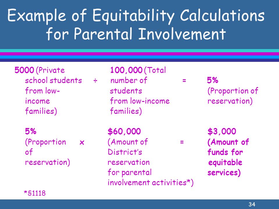 34 Example of Equitability Calculations for Parental Involvement 5000 (Private 100,000 (Total school students ÷ number of = 5% from low- students (Proportion of income from low-income reservation) families) 5% $60,000 $3,000 (Proportion x (Amount of = (Amount of of Districts funds for reservation) reservation equitable for parental services) involvement activities*) *§1118