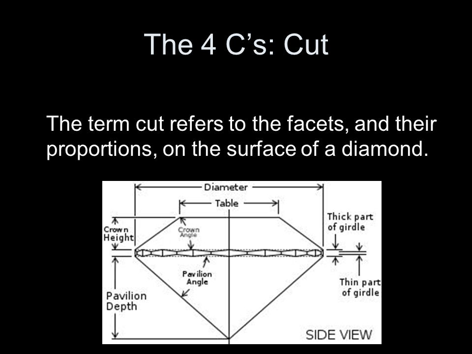 The 4 Cs: Cut The term cut refers to the facets, and their proportions, on the surface of a diamond.