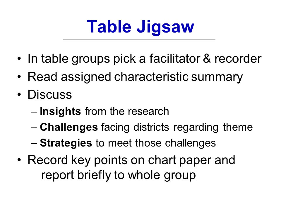 Table Jigsaw In table groups pick a facilitator & recorder Read assigned characteristic summary Discuss –Insights from the research –Challenges facing districts regarding theme –Strategies to meet those challenges Record key points on chart paper and report briefly to whole group