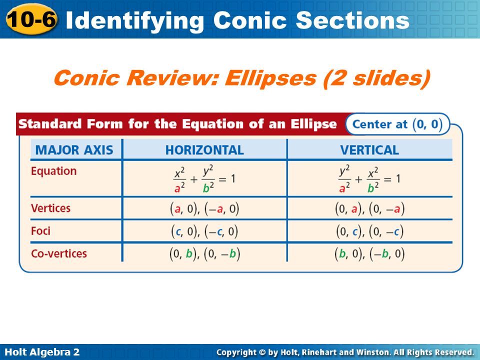 Printables Holt Algebra 2 Worksheets algebra 2 worksheet section 10 6 identifying conic sections conics review worksheets for kids teachers