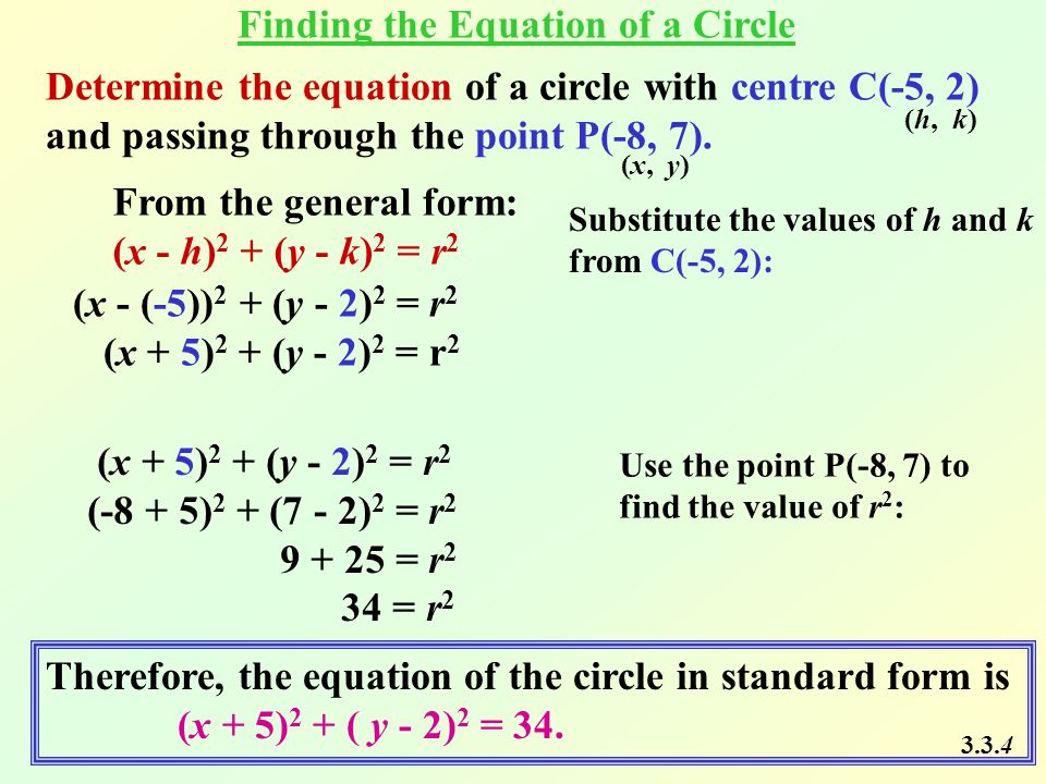 Equation Of Circle Standard Form Talkchannels Circle General Equation Talkchannels