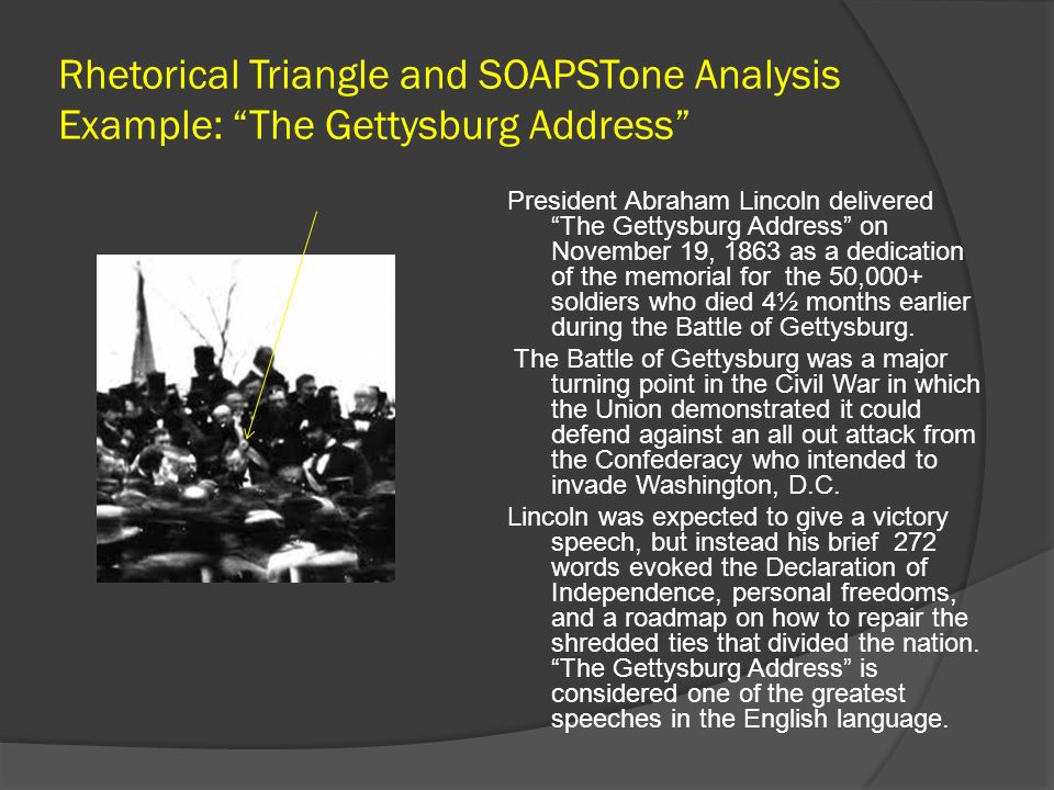 Essay On Gettysburg Address
