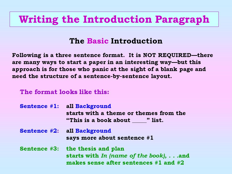 how to write an introduction to an essay example