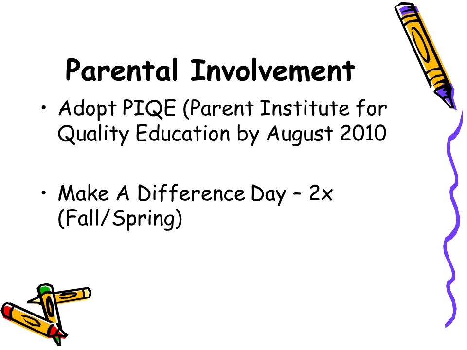 Parental Involvement Adopt PIQE (Parent Institute for Quality Education by August 2010 Make A Difference Day – 2x (Fall/Spring)