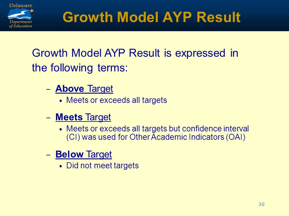 30 Growth Model AYP Result Growth Model AYP Result is expressed in the following terms: – Above Target Meets or exceeds all targets – Meets Target Meets or exceeds all targets but confidence interval (CI) was used for Other Academic Indicators (OAI) – Below Target Did not meet targets