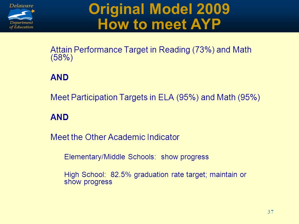 37 Original Model 2009 How to meet AYP Attain Performance Target in Reading (73%) and Math (58%) AND Meet Participation Targets in ELA (95%) and Math (95%) AND Meet the Other Academic Indicator - Elementary/Middle Schools: show progress - High School: 82.5% graduation rate target; maintain or show progress