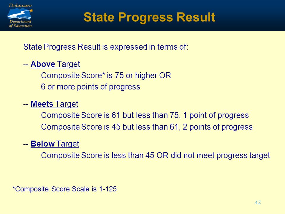 42 State Progress Result State Progress Result is expressed in terms of: -- Above Target Composite Score* is 75 or higher OR 6 or more points of progress -- Meets Target Composite Score is 61 but less than 75, 1 point of progress Composite Score is 45 but less than 61, 2 points of progress -- Below Target Composite Score is less than 45 OR did not meet progress target *Composite Score Scale is 1-125
