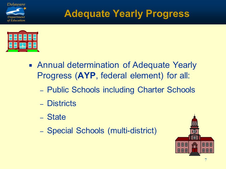 7 Adequate Yearly Progress Annual determination of Adequate Yearly Progress (AYP, federal element) for all: – Public Schools including Charter Schools – Districts – State – Special Schools (multi-district)