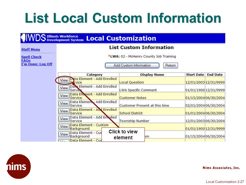 Local Customization 2-27 List Local Custom Information Click to view element