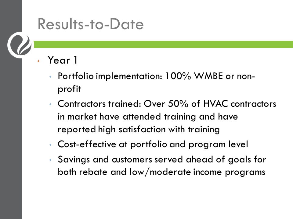 Results-to-Date Year 1 Portfolio implementation: 100% WMBE or non- profit Contractors trained: Over 50% of HVAC contractors in market have attended training and have reported high satisfaction with training Cost-effective at portfolio and program level Savings and customers served ahead of goals for both rebate and low/moderate income programs
