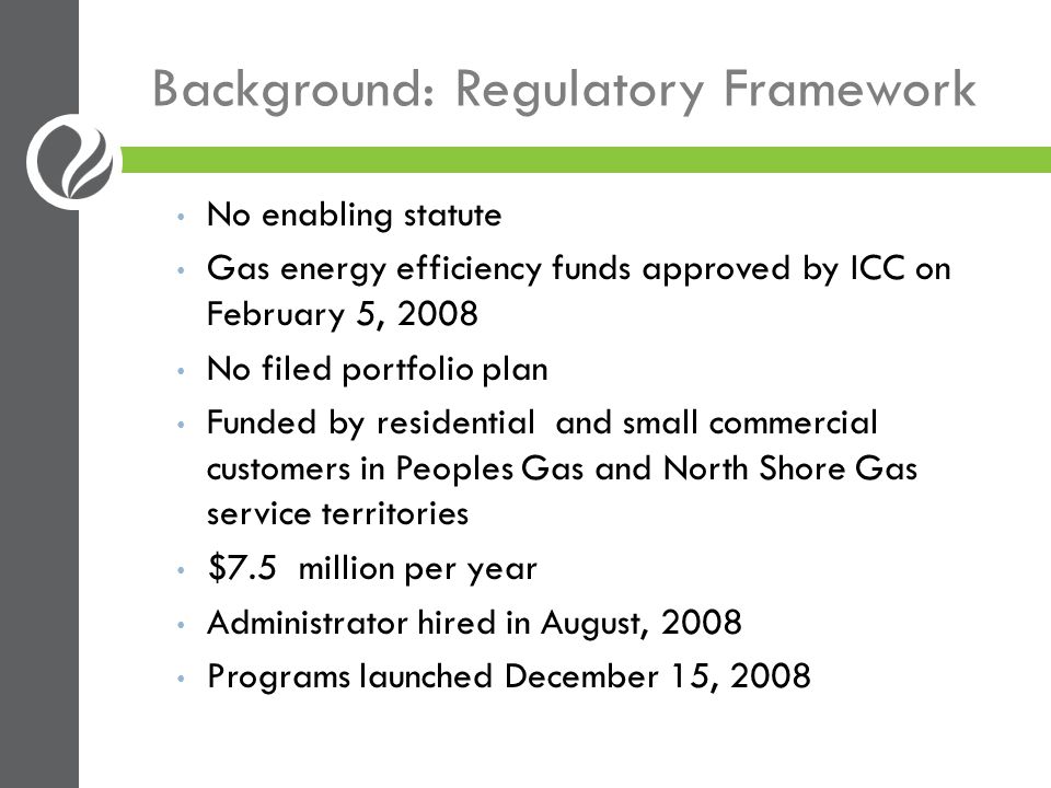 Background: Regulatory Framework No enabling statute Gas energy efficiency funds approved by ICC on February 5, 2008 No filed portfolio plan Funded by residential and small commercial customers in Peoples Gas and North Shore Gas service territories $7.5 million per year Administrator hired in August, 2008 Programs launched December 15, 2008