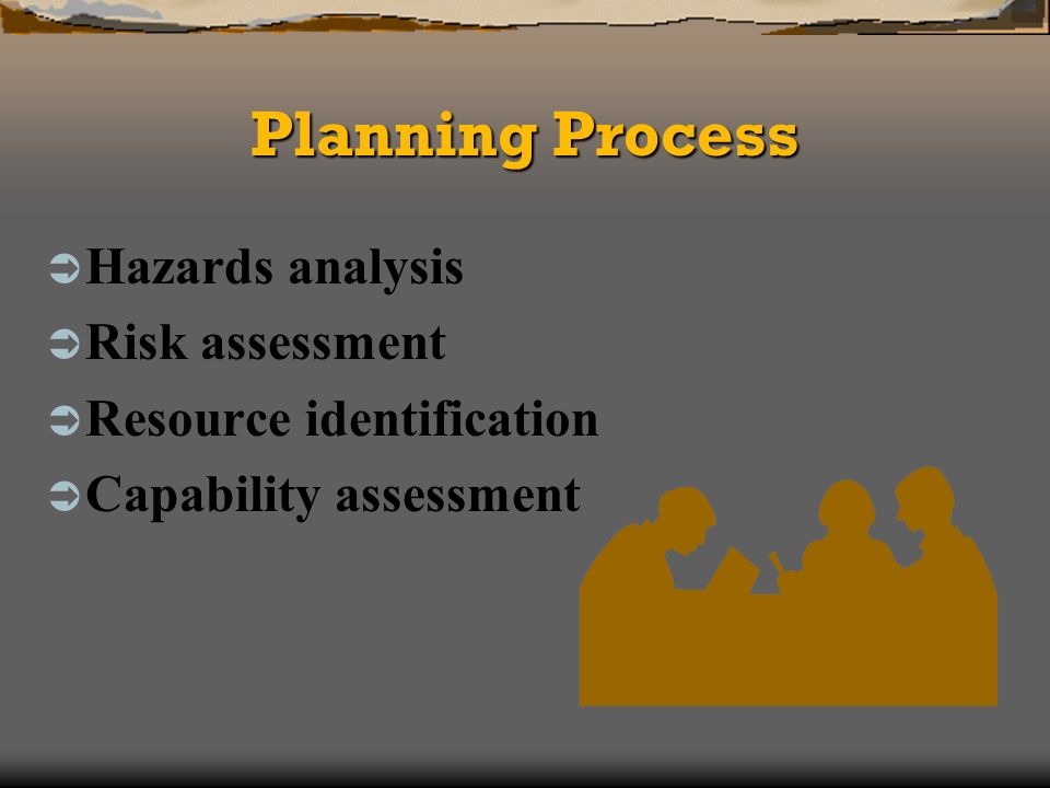 Planning Process Hazards analysis Risk assessment Resource identification Capability assessment