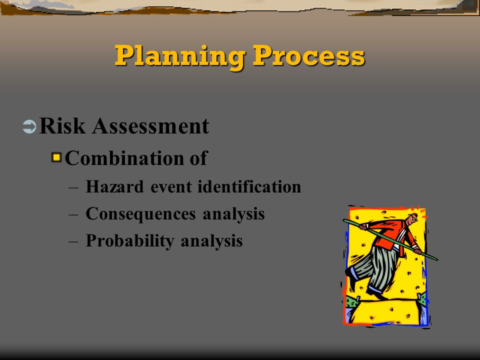 Planning Process Risk Assessment Combination of – Hazard event identification – Consequences analysis – Probability analysis