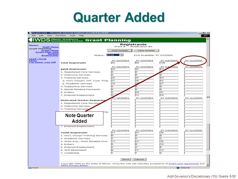 Add Governors Discretionary (1G) Grants 6-50 Quarter Added Note Quarter Added