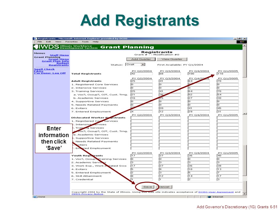Add Governors Discretionary (1G) Grants 6-51 Add Registrants Enter information then click Save