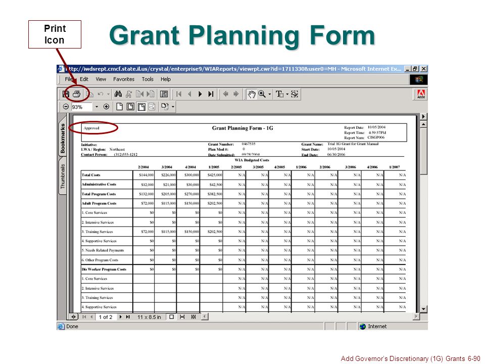 Add Governors Discretionary (1G) Grants 6-90 Grant Planning Form Print Icon