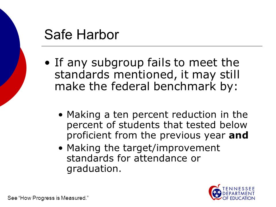 Safe Harbor If any subgroup fails to meet the standards mentioned, it may still make the federal benchmark by: Making a ten percent reduction in the percent of students that tested below proficient from the previous year and Making the target/improvement standards for attendance or graduation.