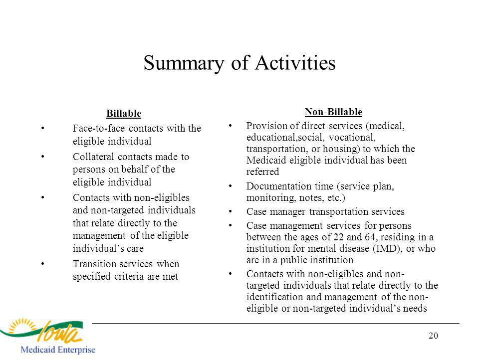 20 Summary of Activities Billable Face-to-face contacts with the eligible individual Collateral contacts made to persons on behalf of the eligible individual Contacts with non-eligibles and non-targeted individuals that relate directly to the management of the eligible individuals care Transition services when specified criteria are met Non-Billable Provision of direct services (medical, educational,social, vocational, transportation, or housing) to which the Medicaid eligible individual has been referred Documentation time (service plan, monitoring, notes, etc.) Case manager transportation services Case management services for persons between the ages of 22 and 64, residing in a institution for mental disease (IMD), or who are in a public institution Contacts with non-eligibles and non- targeted individuals that relate directly to the identification and management of the non- eligible or non-targeted individuals needs