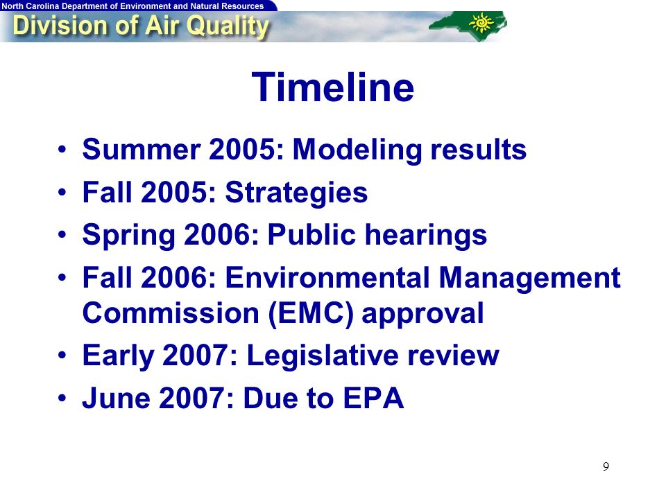 9 Timeline Summer 2005: Modeling results Fall 2005: Strategies Spring 2006: Public hearings Fall 2006: Environmental Management Commission (EMC) approval Early 2007: Legislative review June 2007: Due to EPA