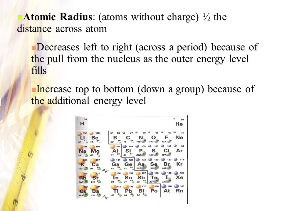 atomic radius decreases across the periodic table from left to right atomic radius decreases across the - Periodic Table Left To Right Atomic Radius atomic radius decreases across the periodic table from left to right atomic radius decreases across the - Periodic Table Left To Right Atomic Radius