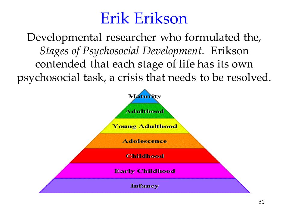 essay on psychosocial development essay on psychosocial development