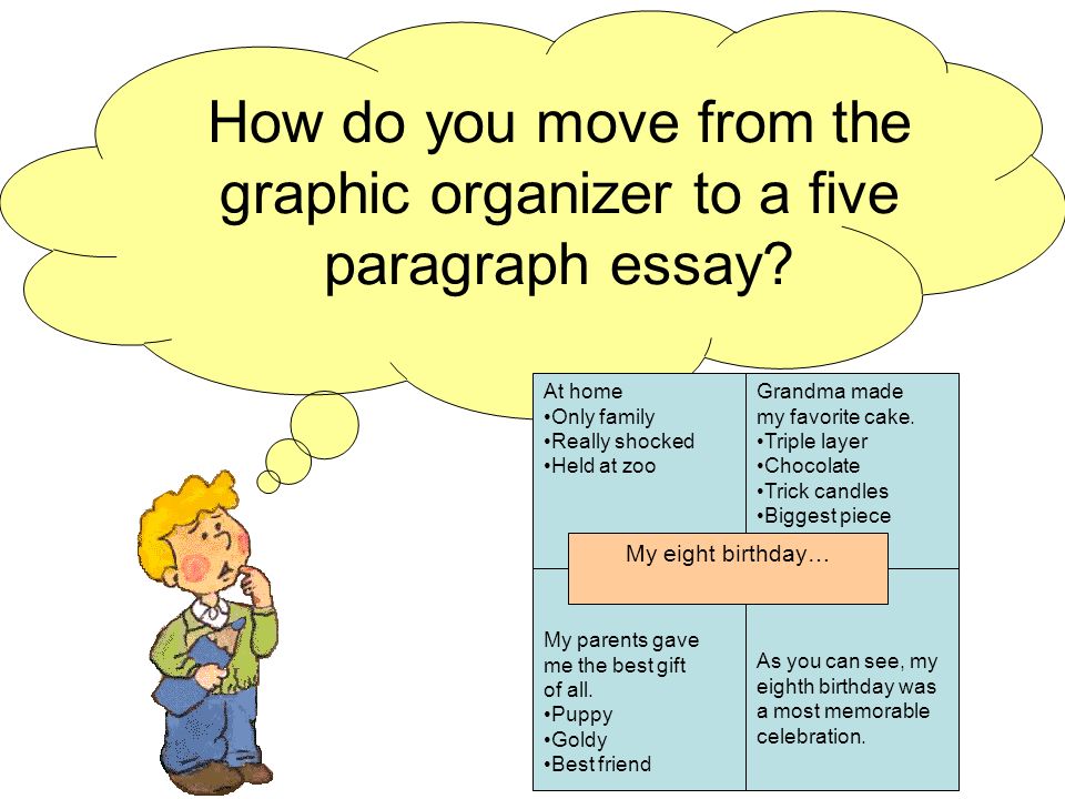 Family Tree Title Ideas For Essays