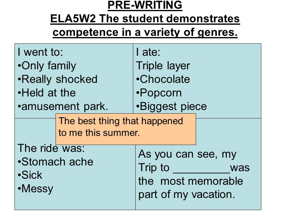 SparkCollege: Sample Essays - SparkNotes