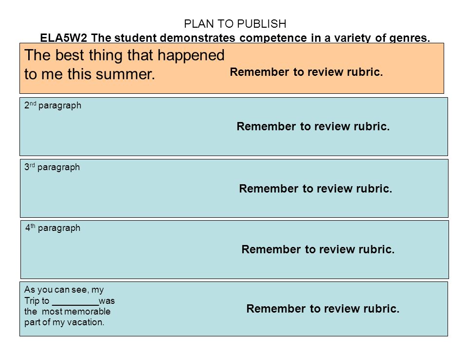 Essay On Vacations