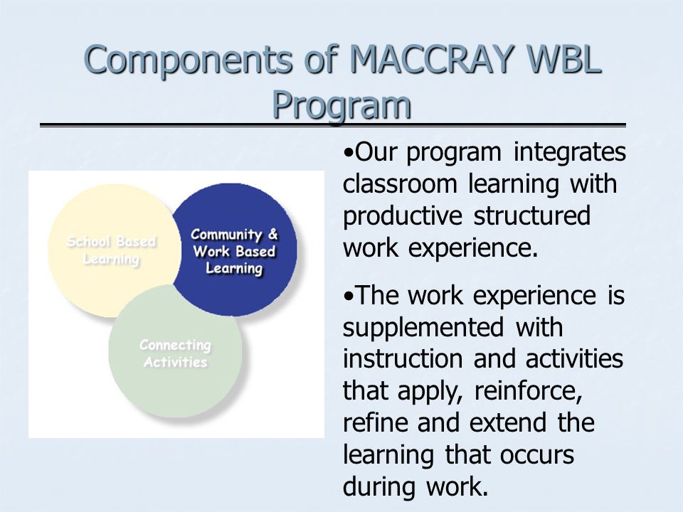 Components of MACCRAY WBL Program Our program integrates classroom learning with productive structured work experience.