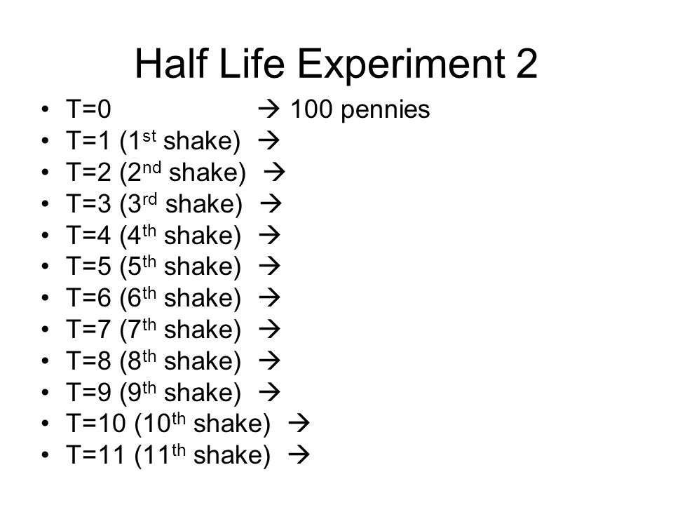 Half Life Experiment 2 T=0 100 pennies T=1 (1 st shake) T=2 (2 nd shake) T=3 (3 rd shake) T=4 (4 th shake) T=5 (5 th shake) T=6 (6 th shake) T=7 (7 th shake) T=8 (8 th shake) T=9 (9 th shake) T=10 (10 th shake) T=11 (11 th shake)