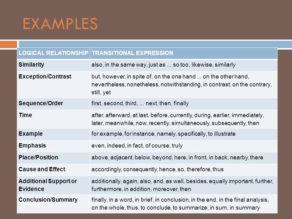 List of transition words for descriptive writing