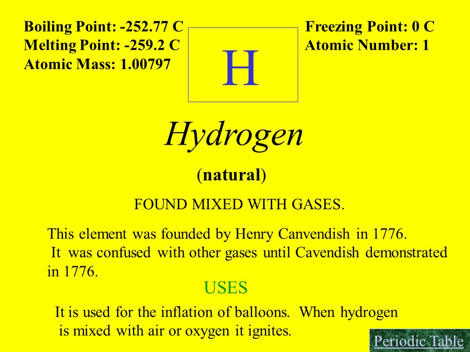 boiling point of hydrogen