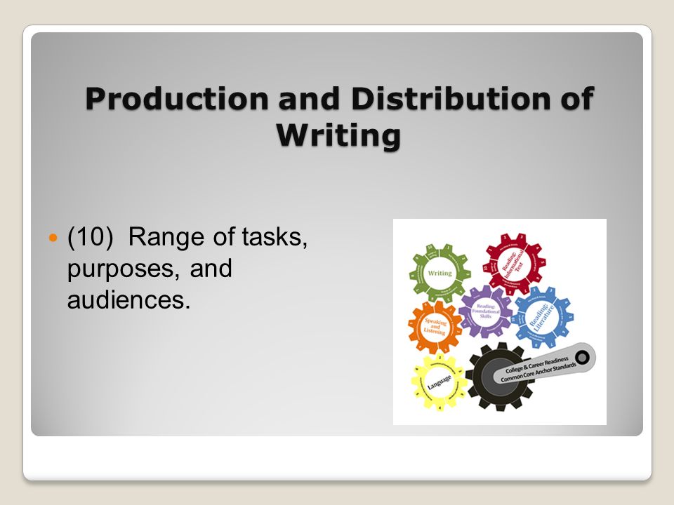 Production and Distribution of Writing (10) Range of tasks, purposes, and audiences.