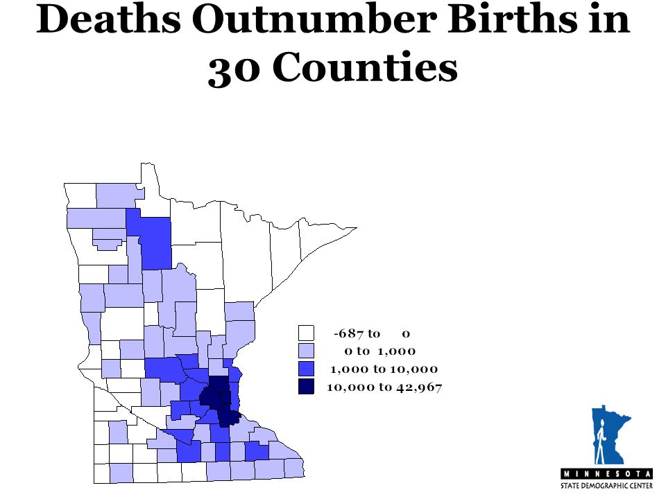 Deaths Outnumber Births in 30 Counties
