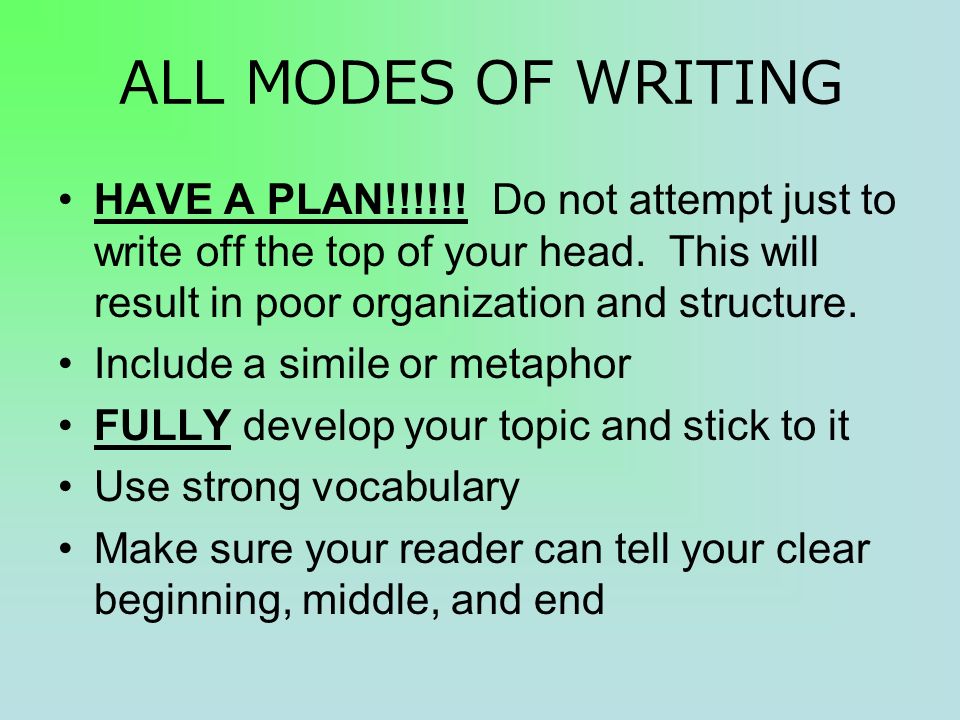 ALL MODES OF WRITING HAVE A PLAN!!!!!. Do not attempt just to write off the top of your head.