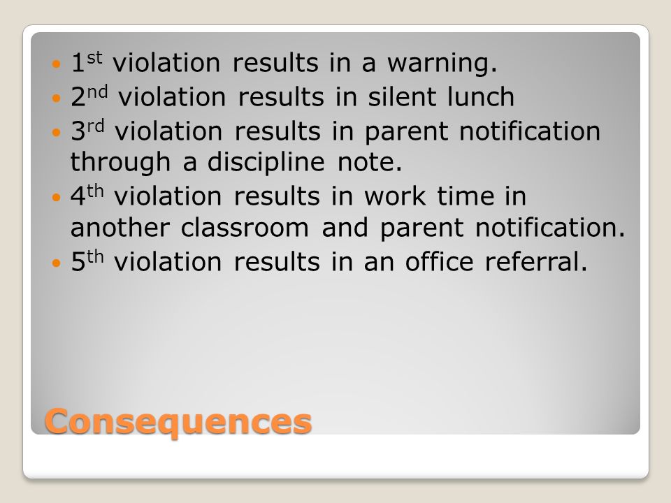 Consequences 1 st violation results in a warning.